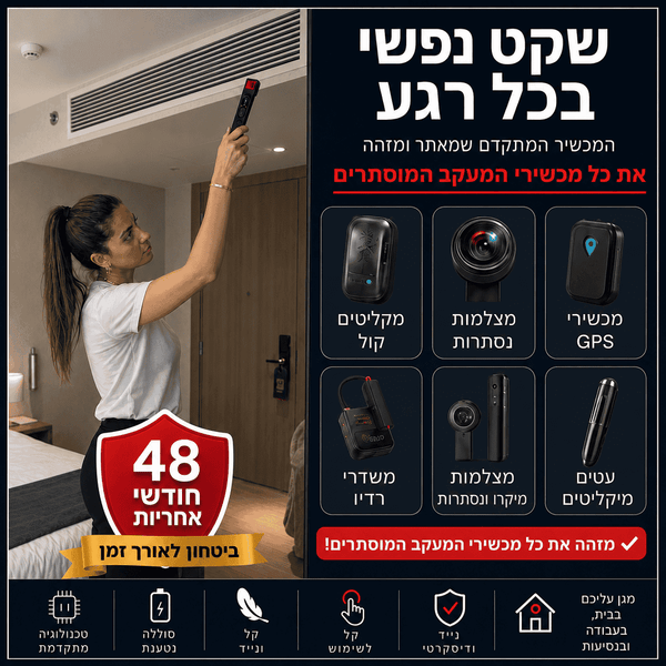 הגלאי שיחזיר לך את הפרטיות - Elora