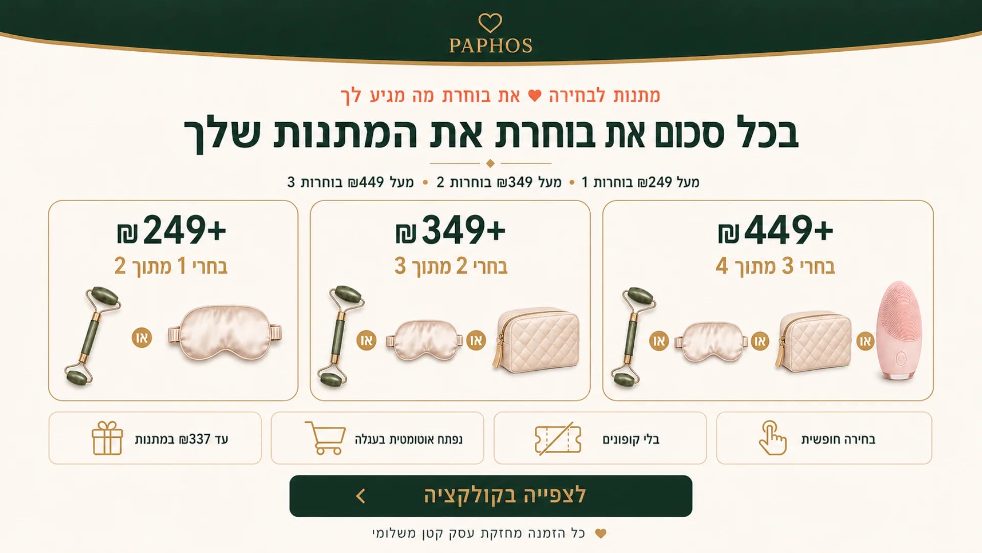 המתנות של פאפוס — קונות יותר, מקבלות יותר