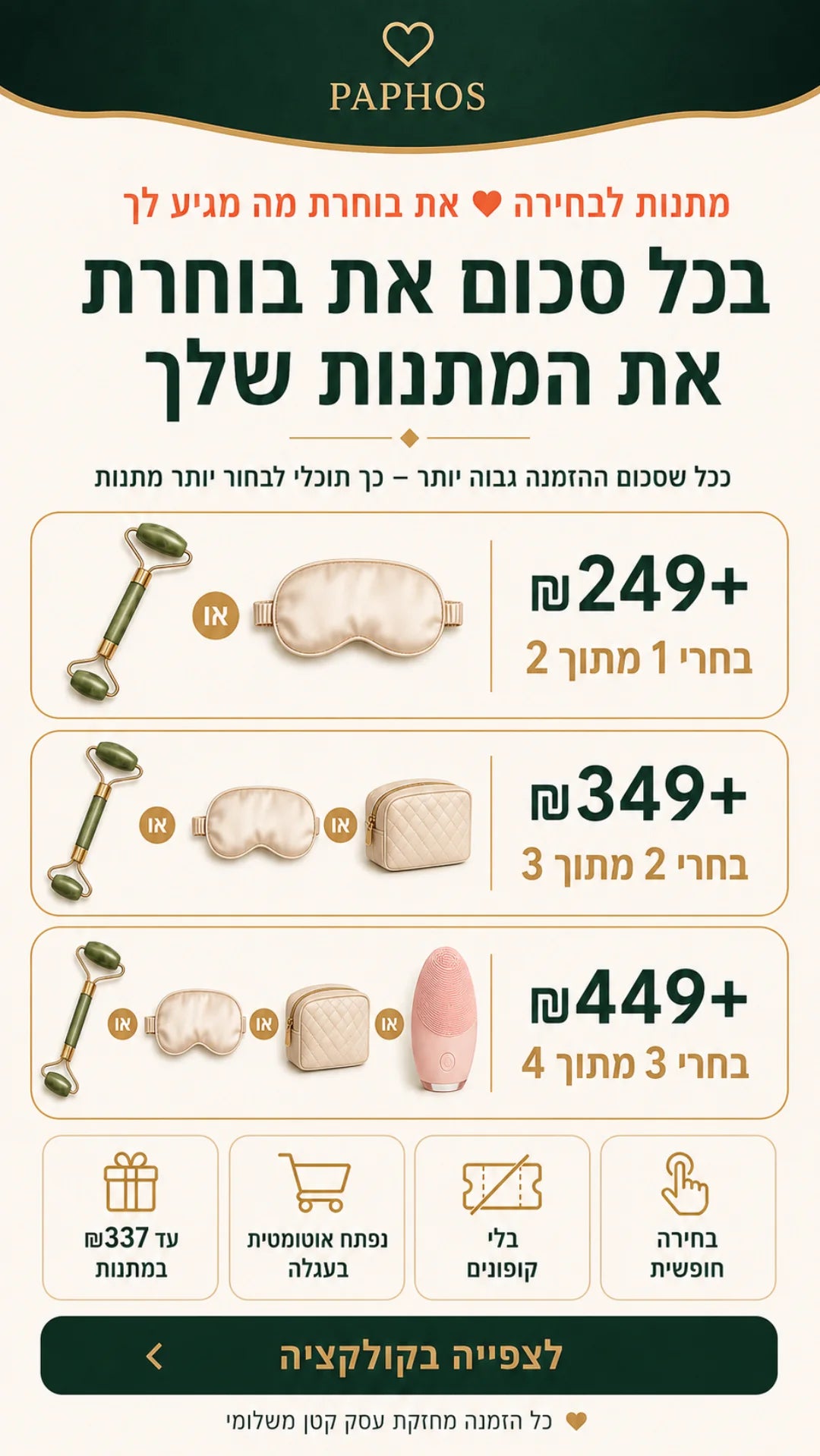 המתנות של פאפוס — קונות יותר, מקבלות יותר
